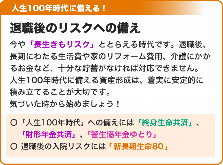 長生きに対する備え 