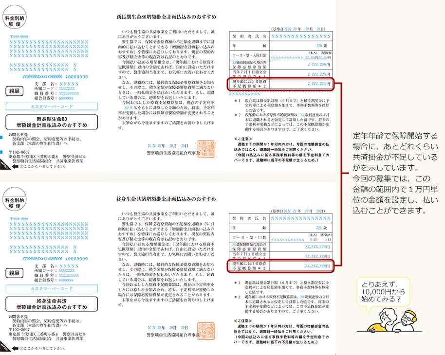 この金額の範囲内で自由に金額を設定し今回の募集で払い込むことができます。