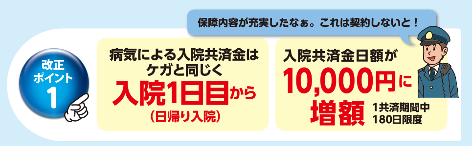 改正のポイント1