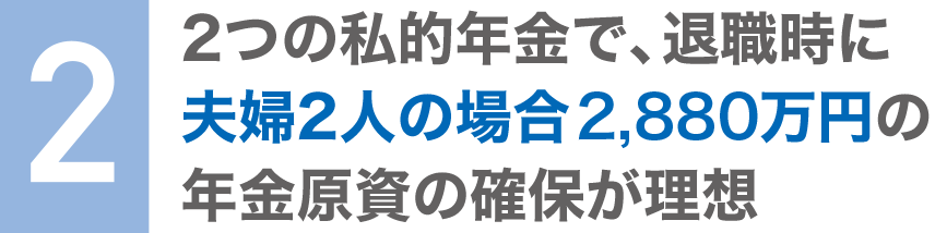 2 ２つの私的年金で、退職時に1,500万円～2,400万円の年金原資の確保が理想