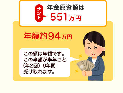 ナント年金原資額は511万円　年額876,000円　この額は年額です。この半額が年2回受け取れます。